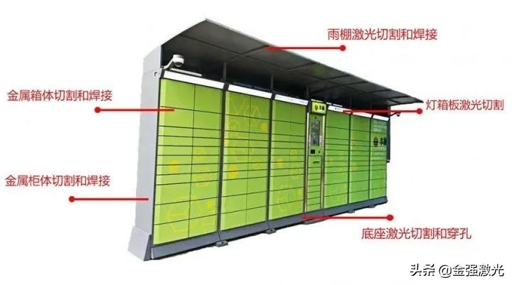 因双向收费跌落神坛，曾为5毛钱折腰的丰巢，而今亏损10个亿