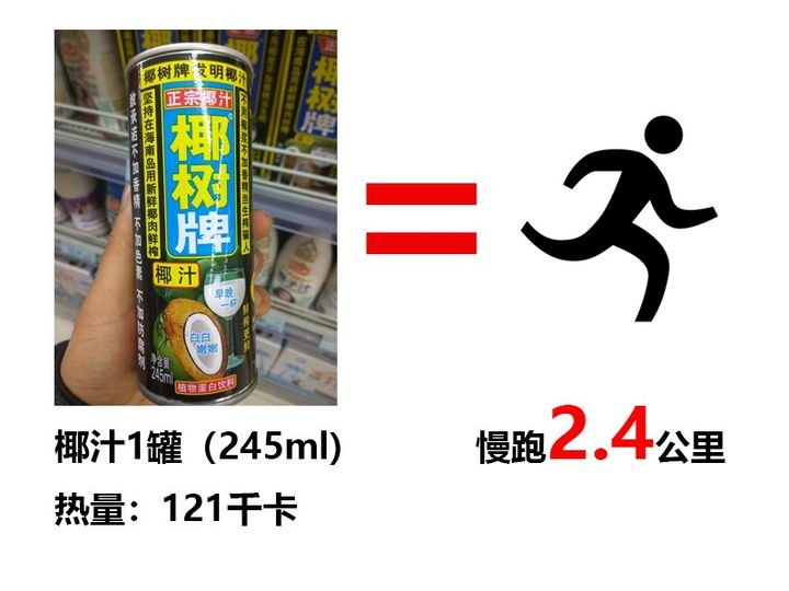 能量饮料怎么喝才减肥,什么饮料最好喝还减肥