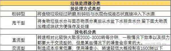 房子装修时必装的东西,装修时哪些东西不安装