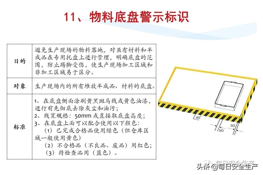 安全标志分类有补充标志吗,最新安全标志设置要求及标准