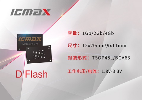 宏旺半导体的存储芯片怎么样,宏旺半导体深度剖析