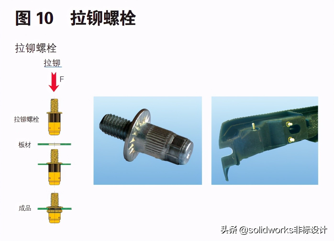 铝合金车身的连接方式有哪些,铝合金车身覆盖件