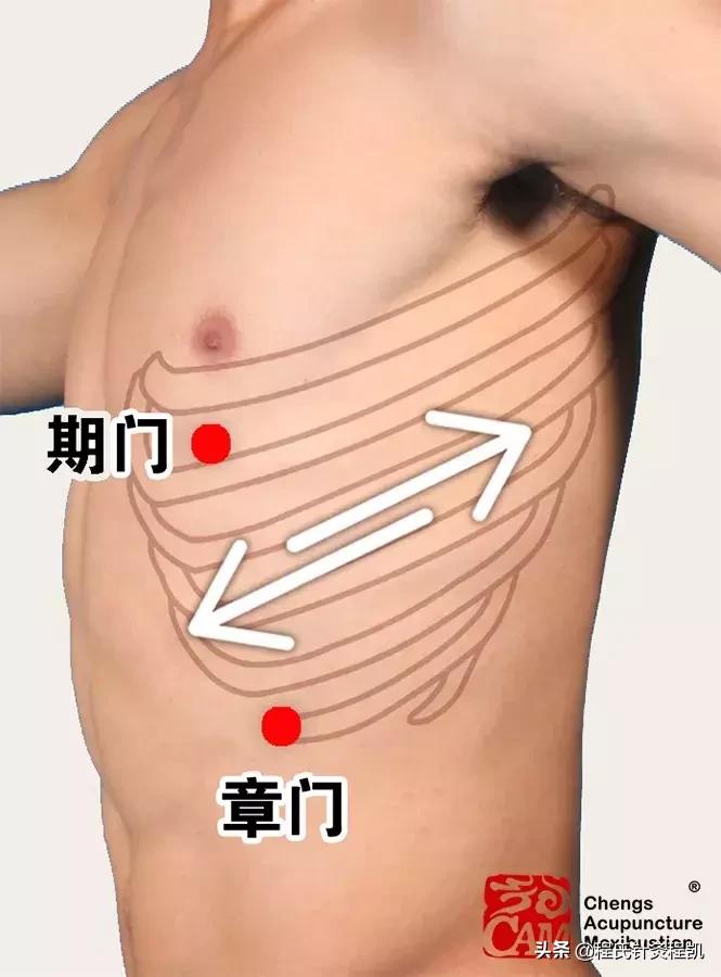 生闷气后怎么消气通畅,生闷气如何开导自己