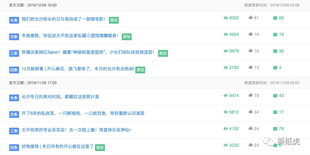 3000+在看的假博主，邀你看长沙“御泥坊”