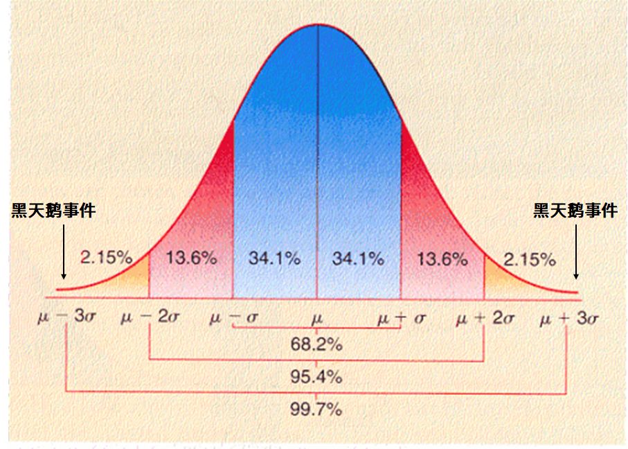 从一个扎心的读者留言说起