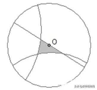 “真假”几何——非欧几何与现代数学的“公理”-上