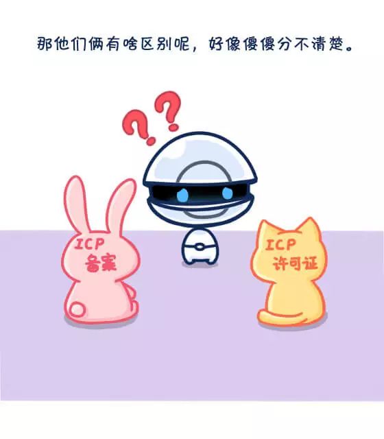 青岛icp备案与icp经营许可证,icp许可证和icp备案有什么区别