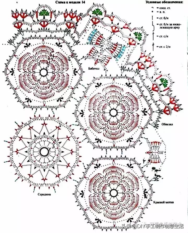钩餐桌垫,钩餐桌垫视频教程