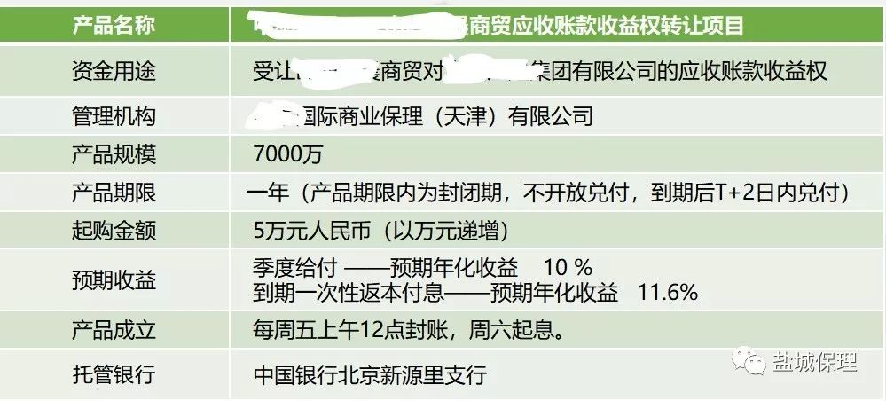 下一个理财风口是商业保险吗,下一个风口金融科技