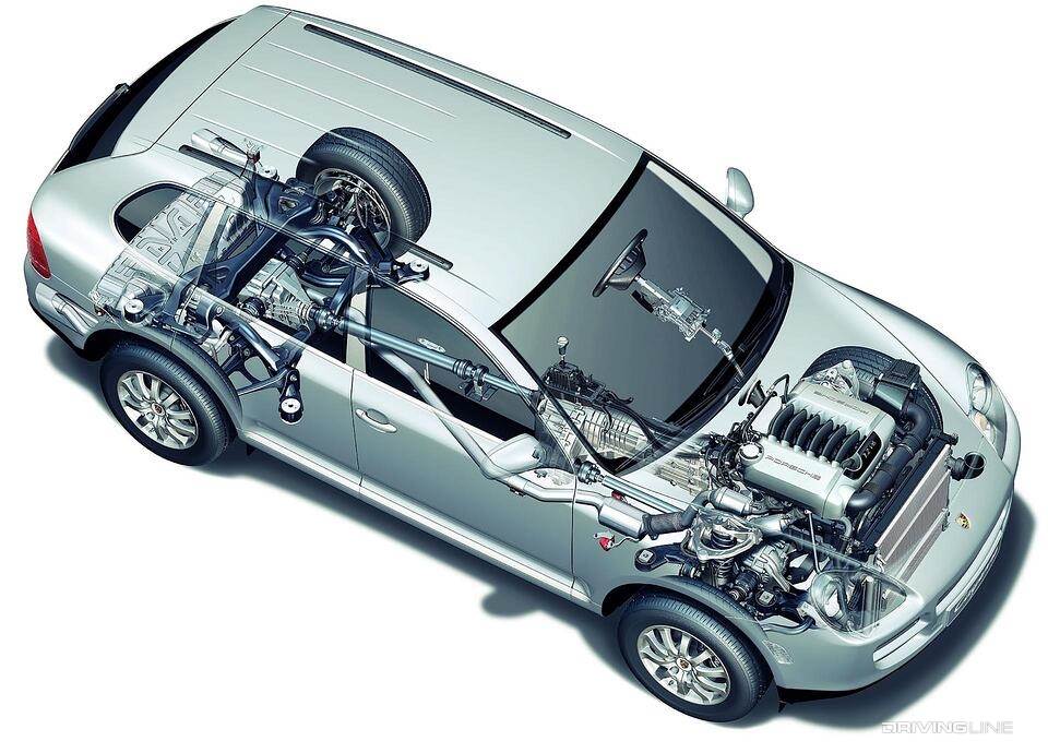 想买一辆越野车实用,想买辆越野车