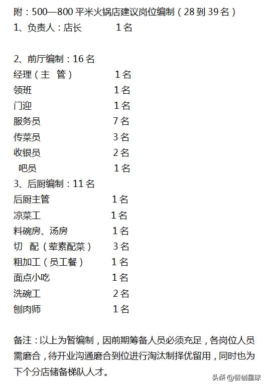 火锅店开业流程及步骤,火锅新店开业活动促销方案