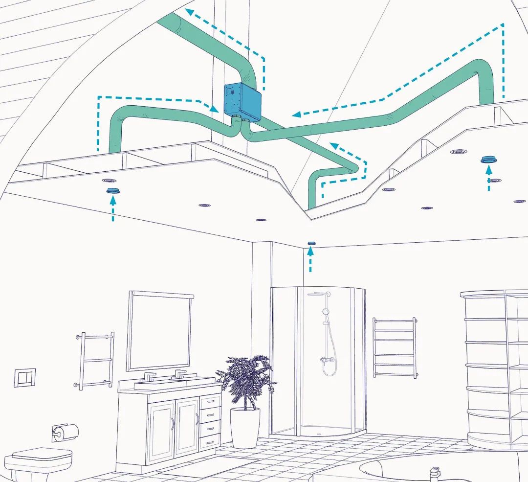 客厅这2万块，你又白花了
