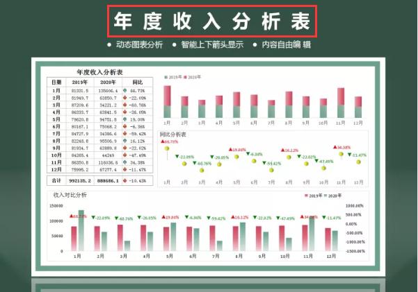 精选20份excel财务报表模板,最简单的财务报表模板