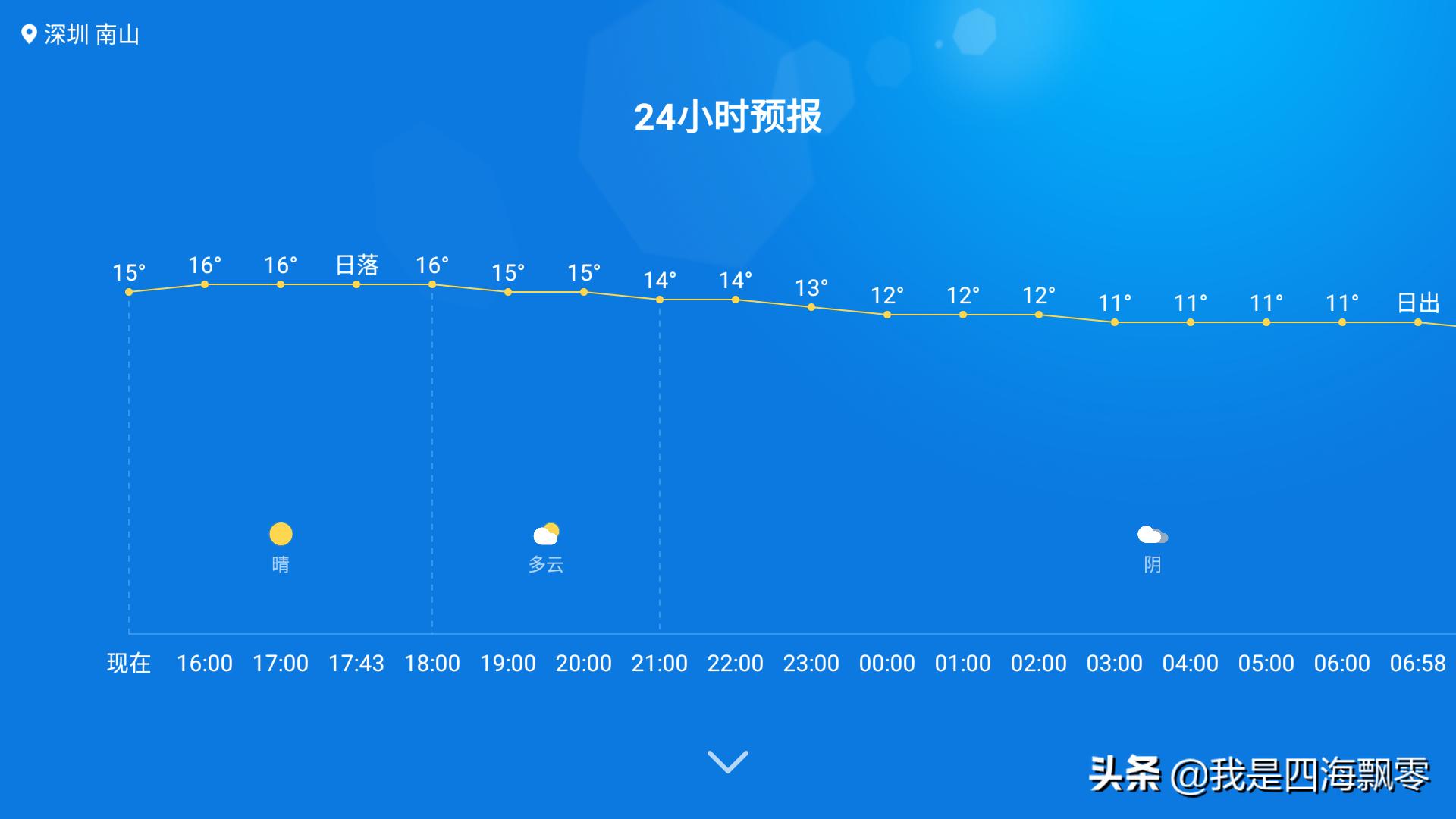 小米电视盒子4s开箱体验,小米电视盒子4s评测