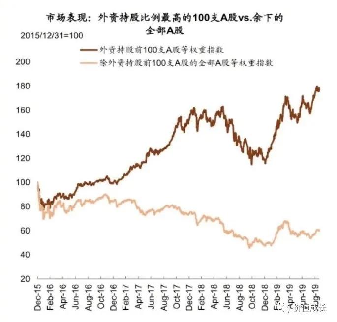 上证指数恐慌指数,强势的上证指数