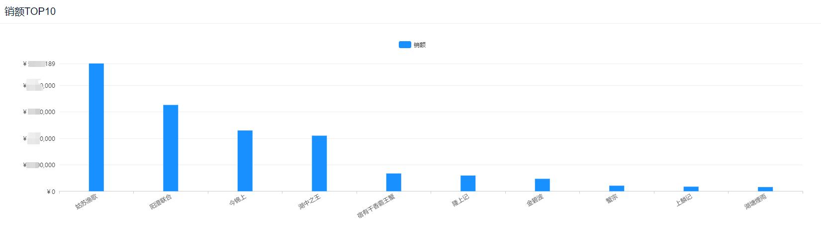中秋送礼首选阳澄湖大闸蟹礼券,大闸蟹中秋礼券最新行情