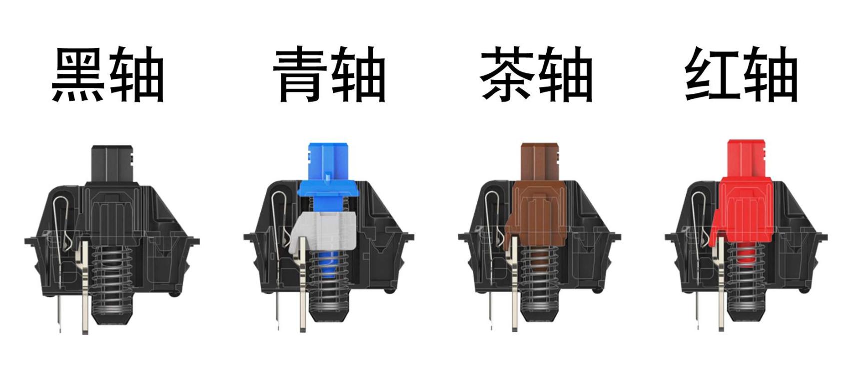 cherry闈欓煶閿紶,cherry鏃犵嚎閿紶
