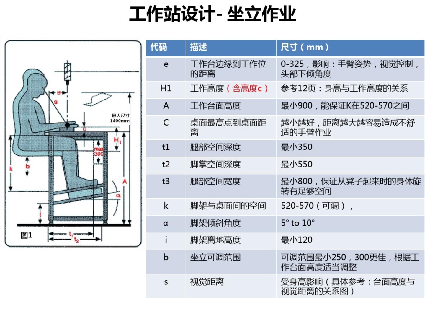 精益生产人机料法环一个都不能少,精益生产设备全套