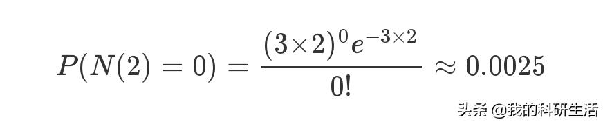 泊松分布和指数分布的矩估计,泊松分布是二项分布的极限分布吗