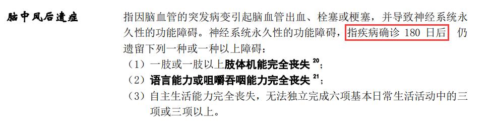 到底应不应该买重疾险,重疾险有没必要买呢