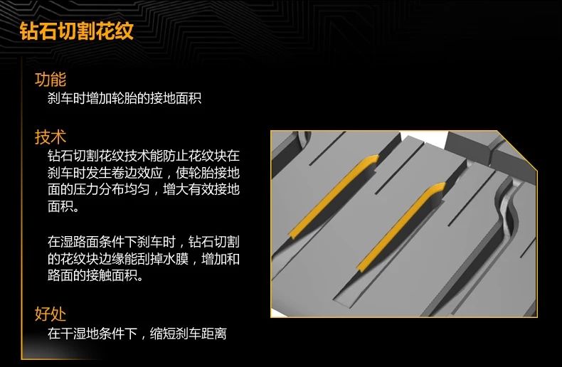 朝阳轮胎su319跟马牌uc6哪个好,马牌uc6轮胎3万公里有裂纹