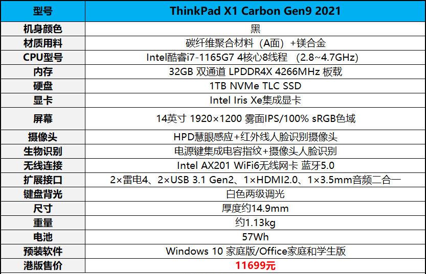 联想yoga13s锐龙版笔记本发布,联想yoga13s锐龙版13.3寸测评
