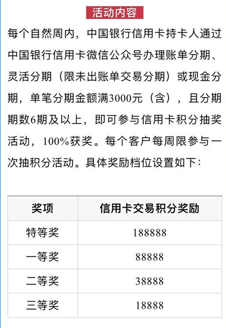 中行分期正确玩法：这样做居然有利润！“刷百必中”经典再回归