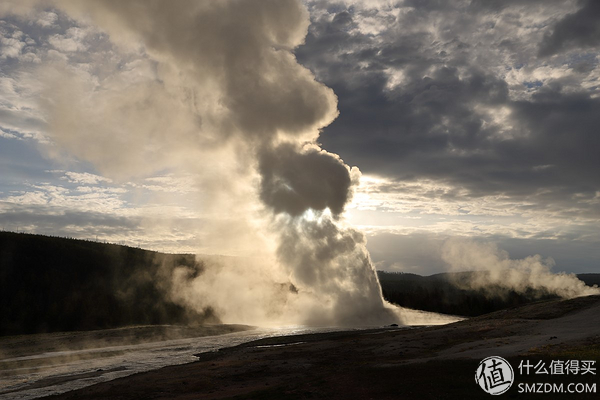 2019，我通过游戏选出了我心水的摄影器材，你也可以这样做
