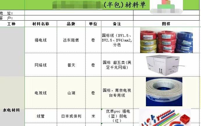 装修里全包是什么意思,装修公司半包和全包有什么区别