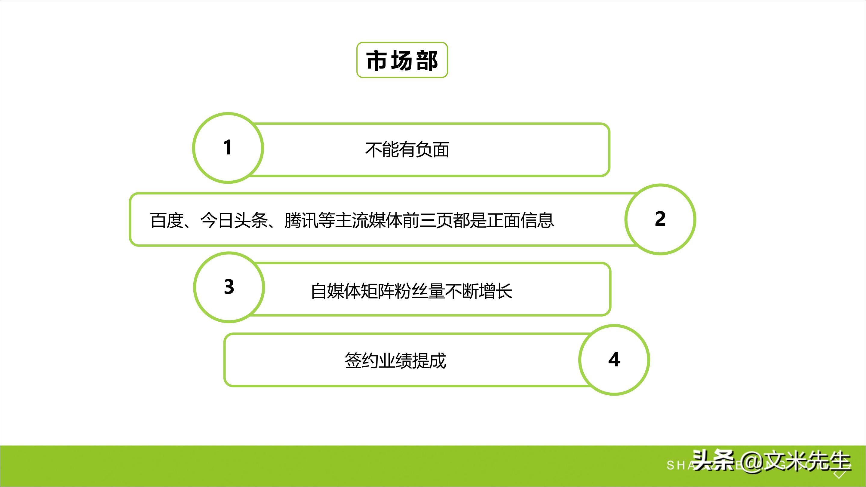 连锁加盟重点,如何打造连锁加盟体系