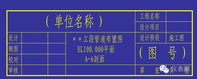 pid浠〃瀛︿範,濡備綍璋冩暣浠〃pid