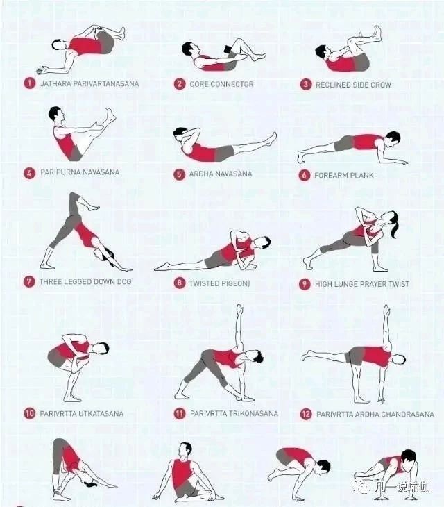 瑜伽蹲序列排课,自己不会制定健身课程