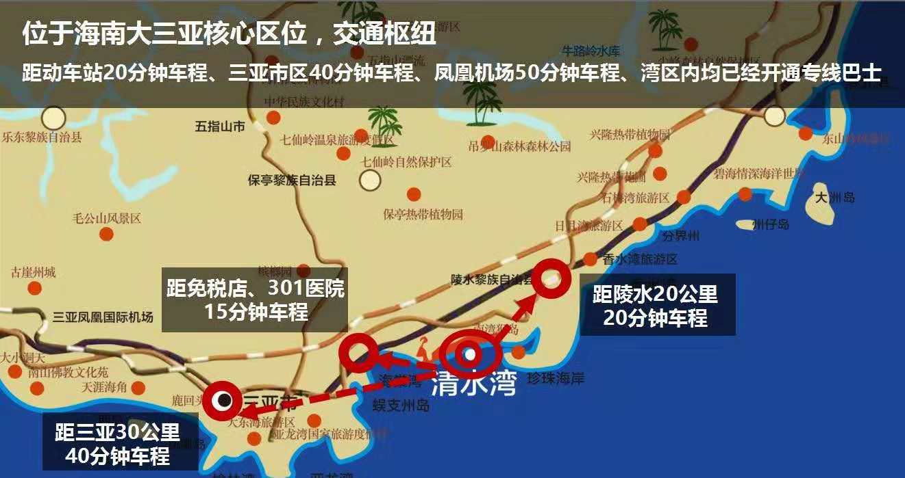 清水湾买房的优点,遇见清水湾完整视频