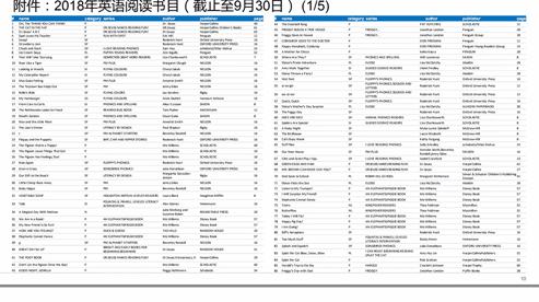 难道教育中就没有办法让众多老母亲实现躺赢的方法吗？