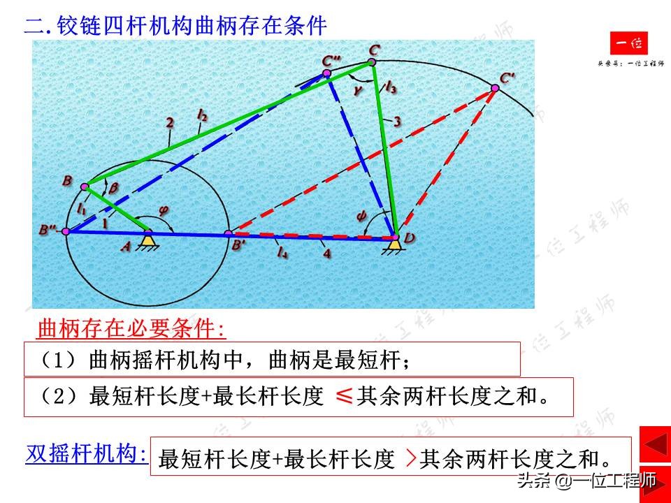 平面连杆机构在生活中的实例简图,连杆机构动图实用设计