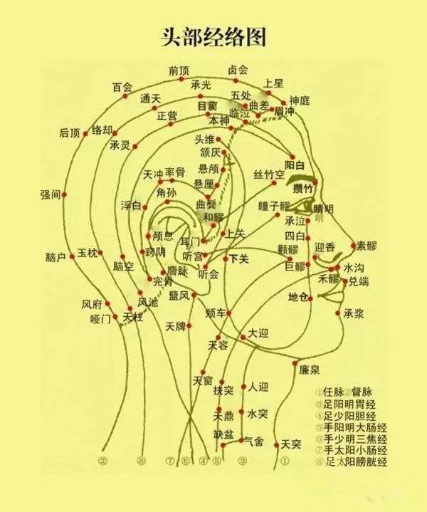 鍏荤敓鐭ヨ瘑澶磋鍑夎剼瑕佺儹,涓尰鍐ぉ澶磋鍐疯剼瑕佹殩