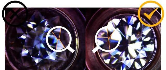 奢侈品鉴定卡地亚钻石戒指,奢侈品戒指检验