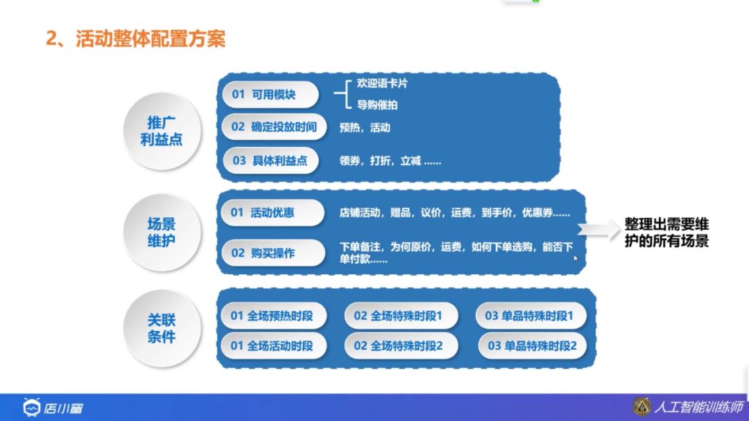 店小蜜怎么设置商品知识库,店小秘商品知识库怎么设置