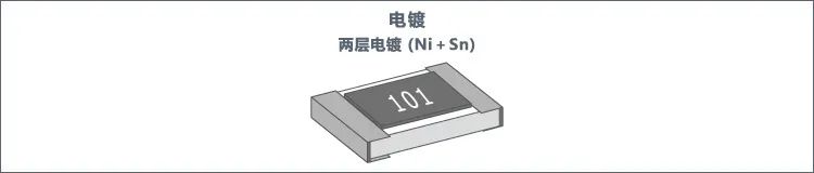 0603贴片电阻规格表,贴片电阻有哪几种规格