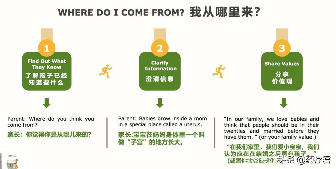 怎么跟宝宝说爱妈妈,怎样跟孩子讲什么是爱