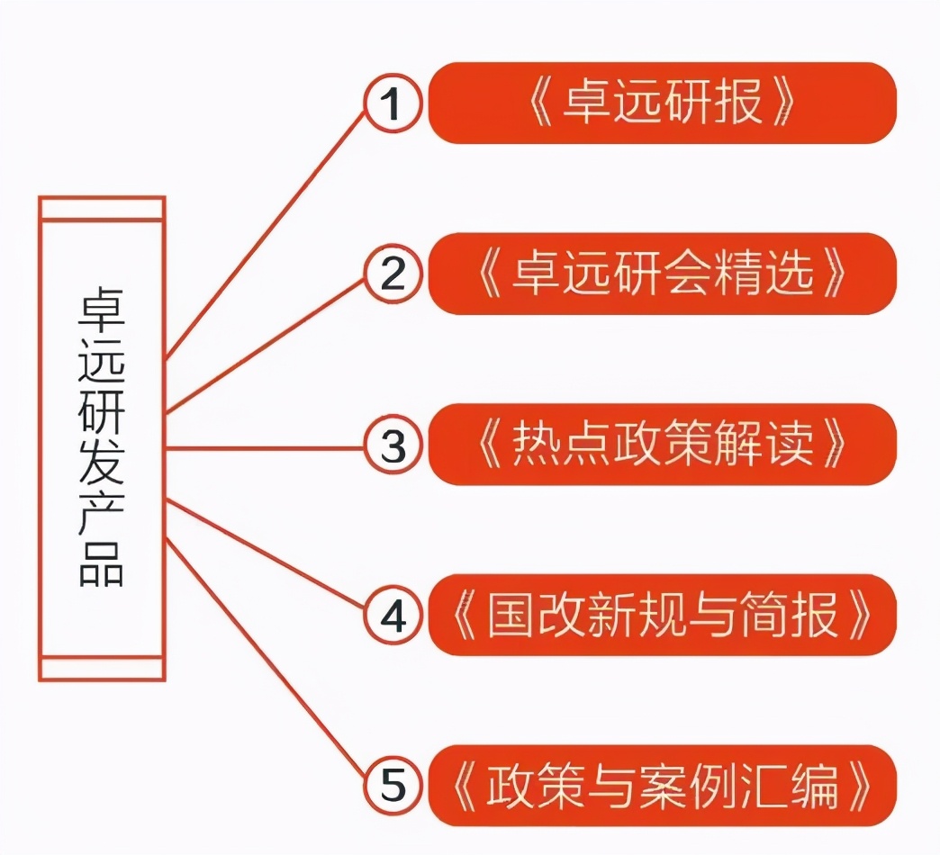 鍗椾含鍗撹繙鏁欒偛绉戞妧鏈夐檺鍏徃,鍗椾含鍗撹繙绉戞妧鏈夐檺鍏徃