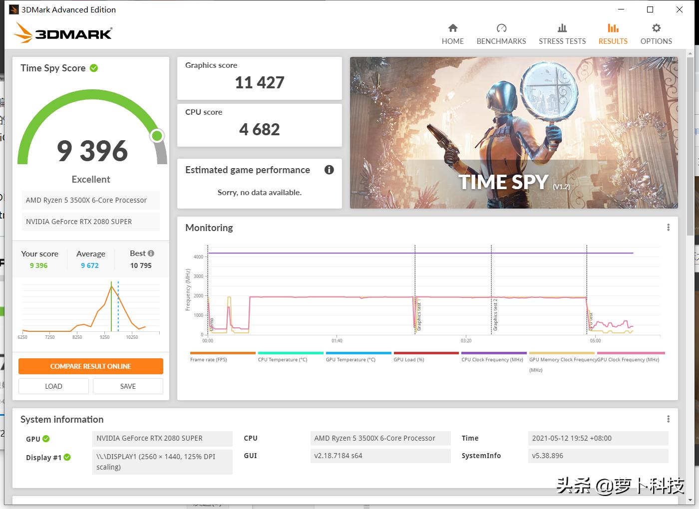 支持5950x的主板有哪些,铭瑄b365m内存超频