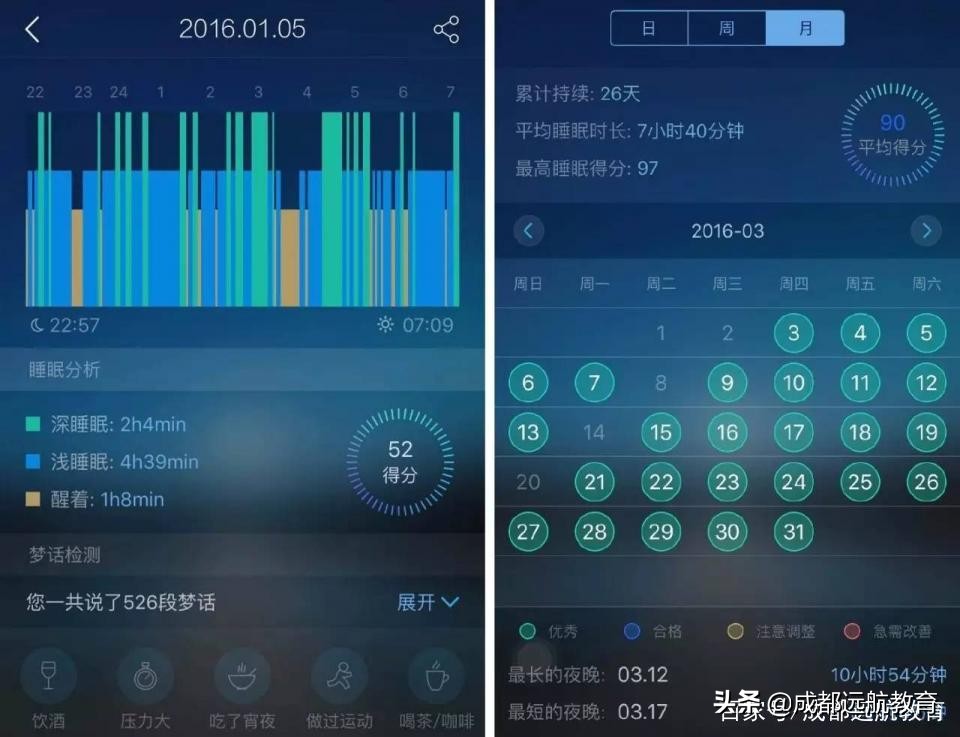 艺考生必下app,适合高中生学习的app免费