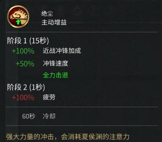 全面战争三国传奇难度区别,全面战争三国各个武将攻略