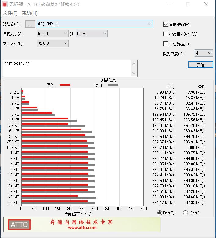一不留神,移动硬盘竟已如此小而强悍!ORICOCN300为何值得买?