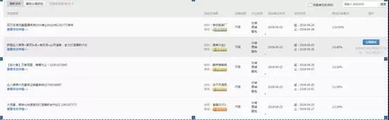 抖音单品打造爆款技巧,阿里国际站爆款打造技巧