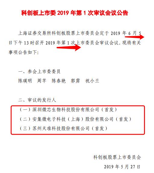 科创板上市公司最新消息,首批科创板25家公司上市指标概览