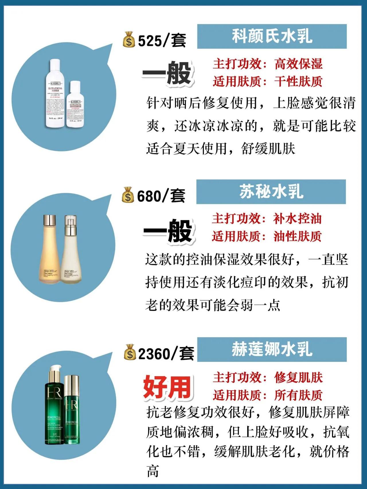 肌活水乳还是溪木源水乳好用,瑷尔博士水乳和艾遇水乳哪个好用