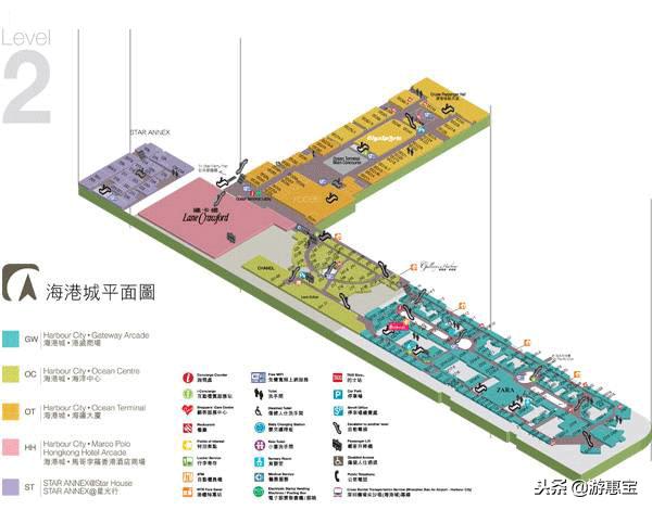 香港海港城圣诞购物攻略,香港海港城自驾游注意事项