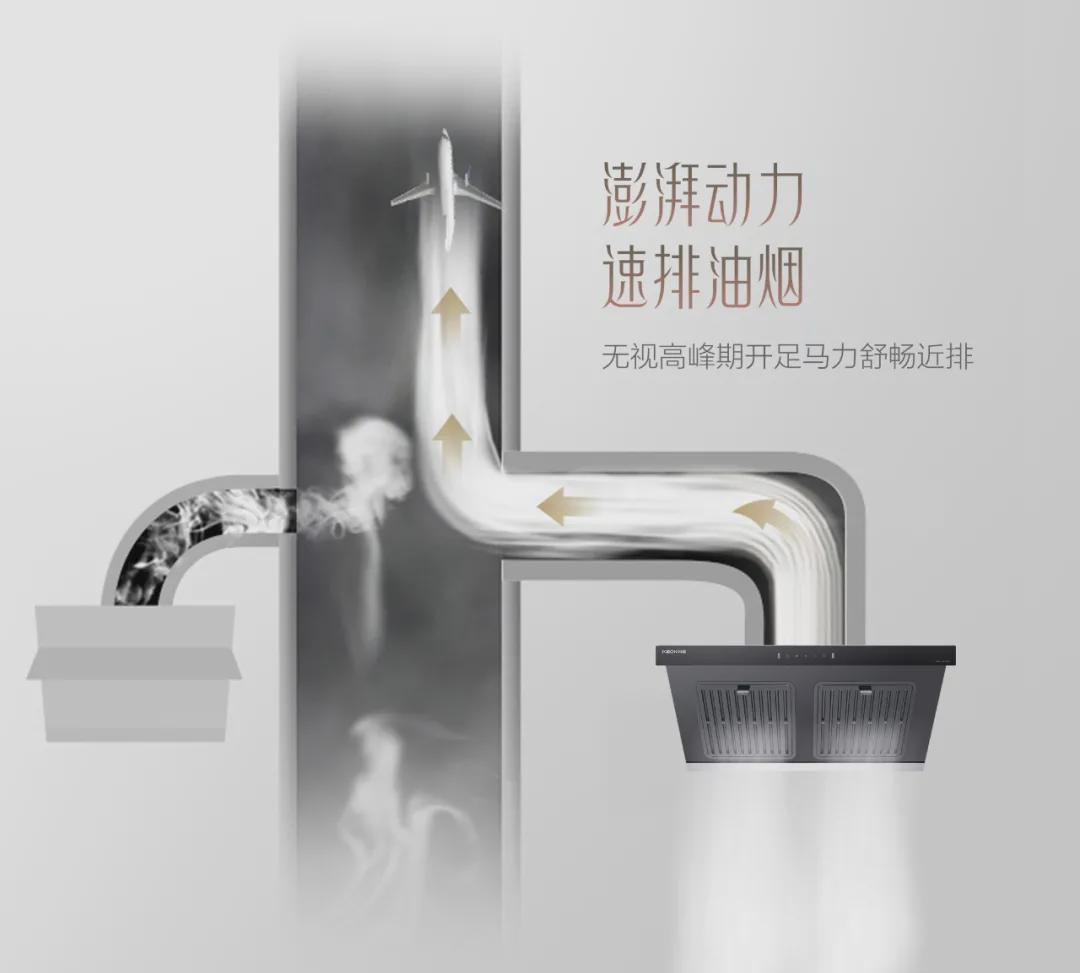 随心掌控完整版,科恩油烟机吸力